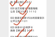【法甲保级生死战】雷恩vs南特：冬窗豪阵能否碾碎副班长？